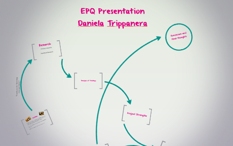 EPQ Presentation - Daniela Trippanera by Daniela Trippanera on Prezi