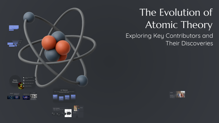 The Evolution of Atomic Theory by Cole Tidwell on Prezi