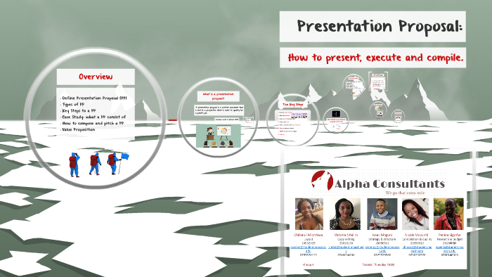 Presentation Proposal by Nicole Mocumbi on Prezi