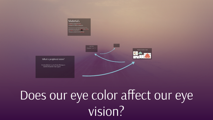 does-our-eye-color-affect-our-eye-vision-by-mckenzie-velando