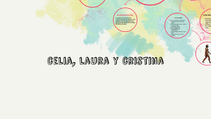 Origen Y Evolución Del Ser Humano By Laura Pastor On Prezi Origen Y Evolución Del Ser Humano By Laura Pastor On Prezi