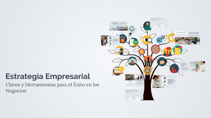 Estrategia Empresarial by Juan Diego Guañarita Siva on Prezi