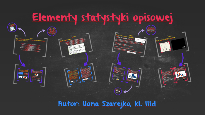 Elementy Statystyki Opisowej Sprawdzian Klasa 6