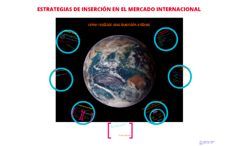 ESTRATEGIAS DE INSERCIÓN EN EL MERCADO INTERNACIONAL By Vicky ...