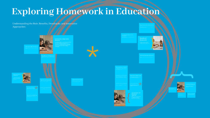 Exploring Homework in Education by Jashandeep Kaur on Prezi