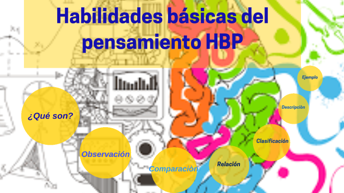 Las Habilidades Básicas Del Pensamiento (HBP) By Bibi Tapia On Prezi