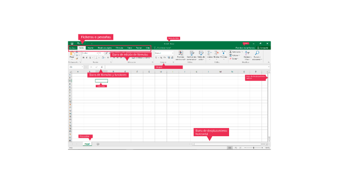 Entorno de trabajo - excel by Dirección de Educación en línea on Prezi
