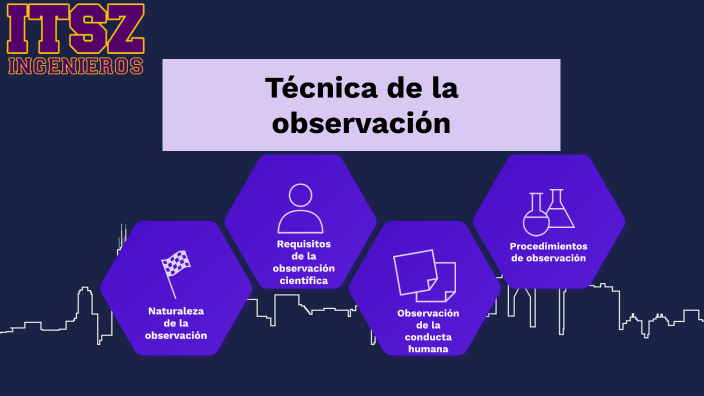 Técnica de la observación by Ariel Texcahua Orozco on Prezi
