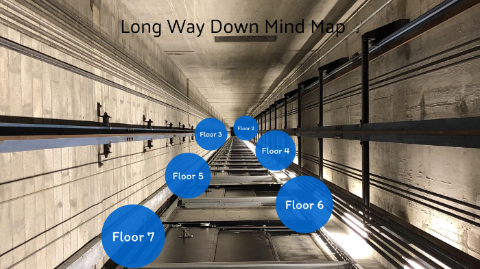 Long Way Down Mind Map by Student Naaman Roberts on Prezi