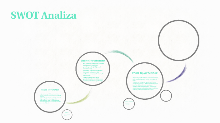 SWOT Analiza by Mila Bjelja on Prezi