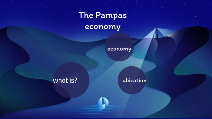 the pampas economy by Michelle ontiveros on Prezi