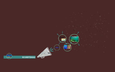 ECOSISTEMAS by gabriela perez raygoza on Prezi