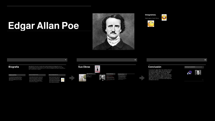 Edgar Allan Poe by Andrés Canario Oses on Prezi