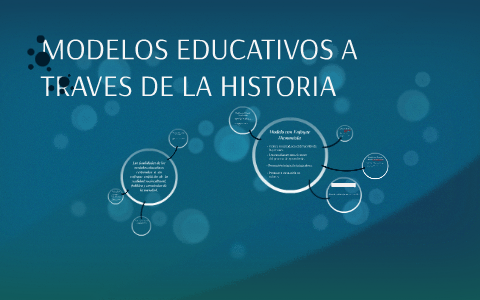 MODELOS EDUCATIVOS A TRAVES DE LA HISTORIA by Ricardo Salinas Olivares on  Prezi Next