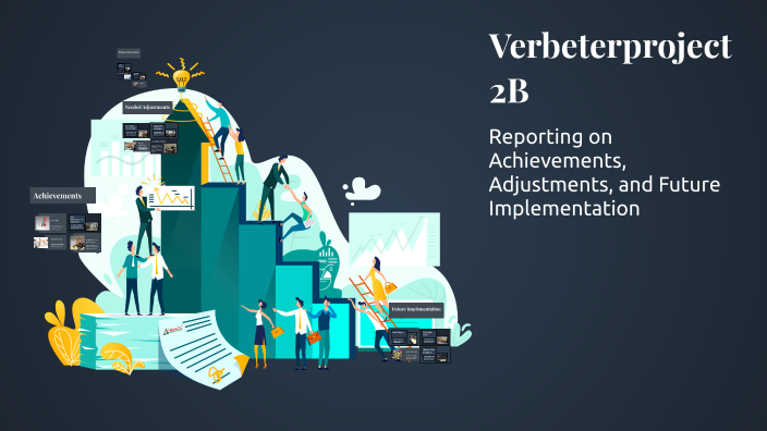 Verbeterproject 2B by Charlotte Van R on Prezi