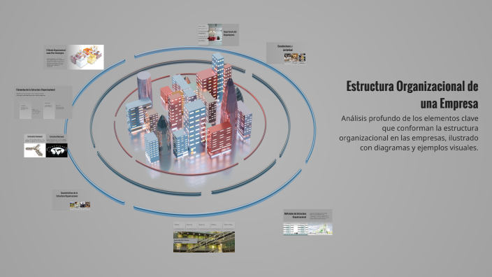 Estructura Organizacional de una Empresa by liz mena on Prezi