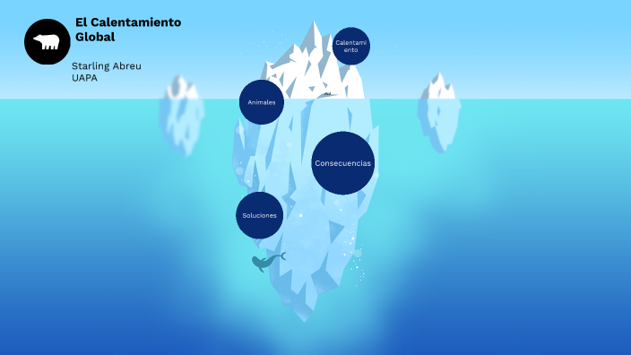 El calentamiento Global by Angel Then on Prezi