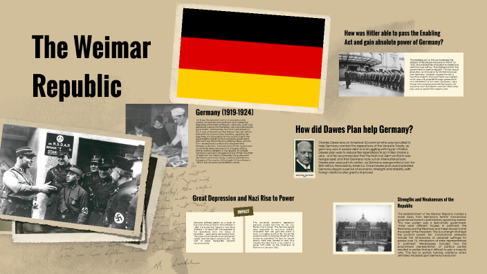 The Weimar Republic by Emily Pitt on Prezi