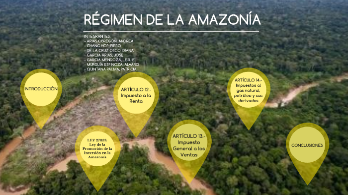 REGIMEN DE LA AMAZONIA by Piero Chang hop on Prezi