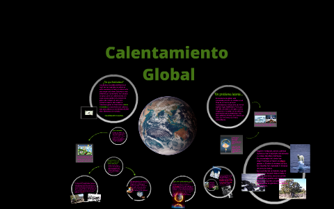 Calentamiento Global by Rosario Olave on Prezi
