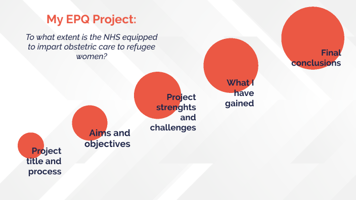 Ruby Roderick Ruby Roderick- EPQ by Ruby Roderick on Prezi
