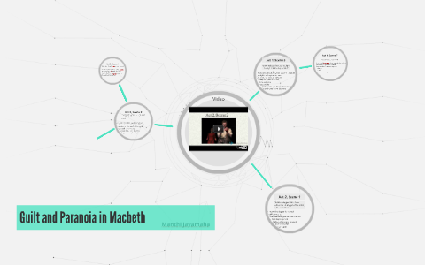 Guilt and Paranoia in Macbeth by Manthiiii Jayamahaaaa on Prezi