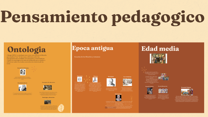 MAPA MENTAL UNIDAD 3 by ISMAEL DIAZ RODRIGUEZ on Prezi