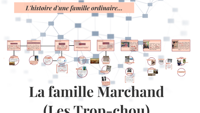 La famille Marchand (Les Tropchou) by RosaLee Marchand