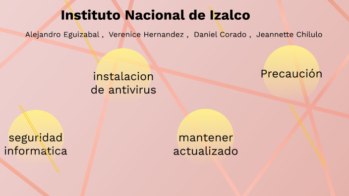 seguridad informatica by ALEJANDRO FABRICIO EGUIZABAL on Prezi