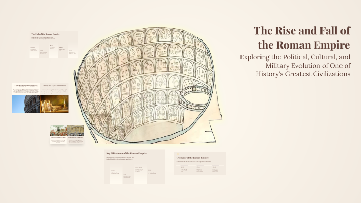 The Rise and Fall of the Roman Empire by Souvik Mondal on Prezi