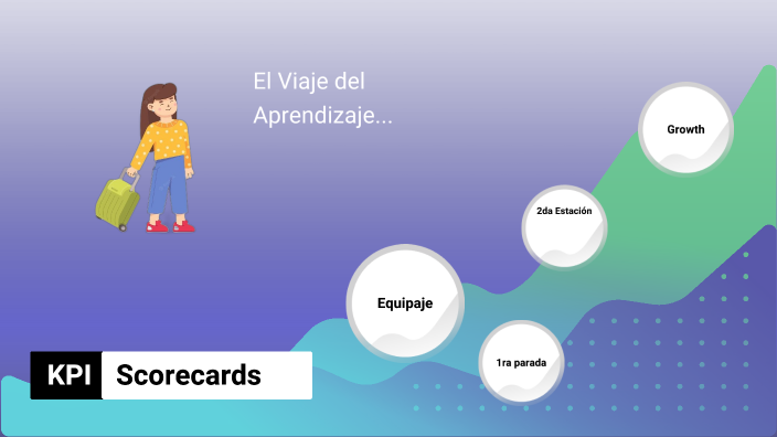 El Viaje del Aprendizaje by MAIKA PAMELA ROJAS SÁNCHEZ on Prezi