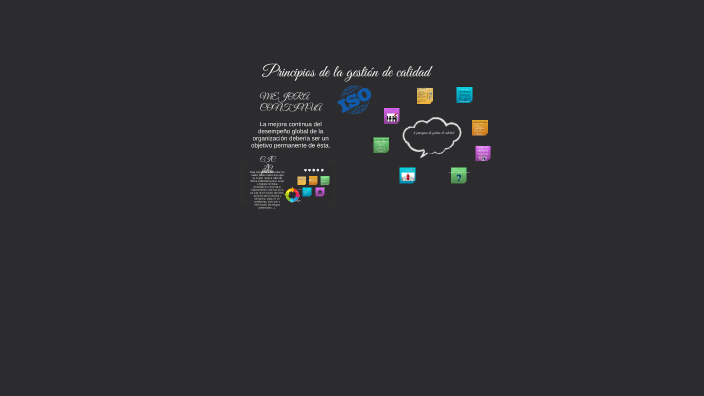 Principios de la gestión de calidad by Luis Sanchez on Prezi