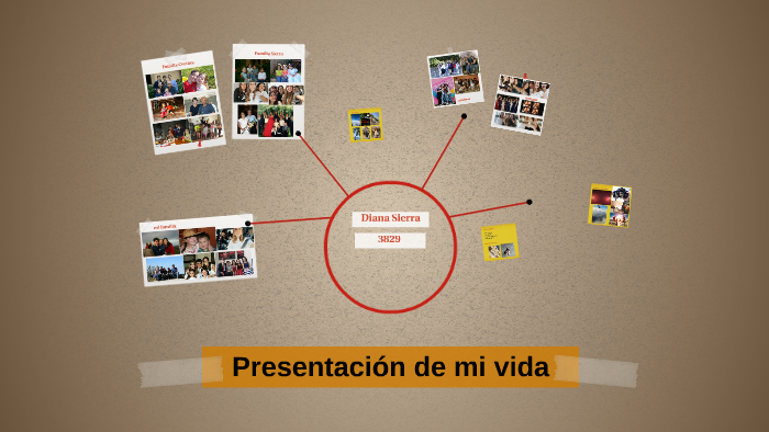 Presentación de mi vida by Diana Sierra on Prezi