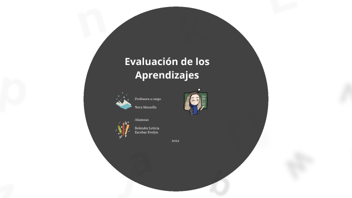 Evaluación de los aprendizajes by Prezzi Presentaciones on Prezi