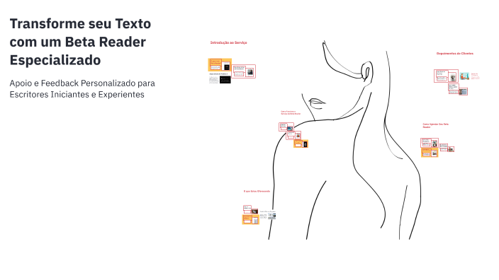 Transforme seu Texto com um Beta Reader Especializado by Natália ...