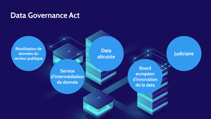 data governance act explained