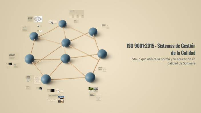 ISO 9001:2015 - Sistemas de Gestión de la Calidad by NICOL DANNA XIMENA ...
