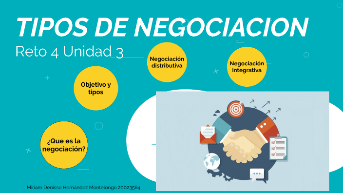 Tipos de negociación R4 U3 by Miriam Hernández