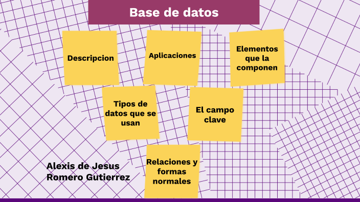Bases de datos by Alexis de Jesús Romero Gutierrez on Prezi