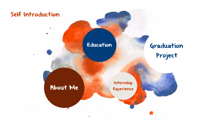 Self Introduction by Emily Shen on Prezi
