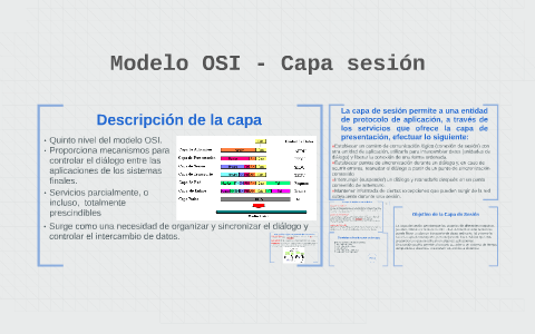 Modelo OSI - Capa sesión by Franco Gomez