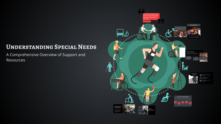 Understanding Special Needs by María Fernanda on Prezi