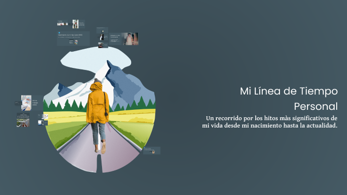 Línea de Tiempo Personal de Elizabeth by elizabeth padilla on Prezi