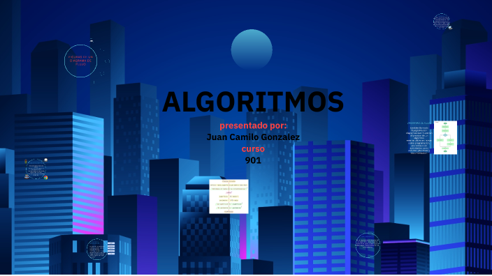 ALGORITMOS by Juan Camilo Gonzalez on Prezi