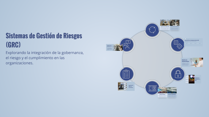 Sistemas de Gestión de Riesgos (GRC) by MARICELADE VARGAS on Prezi