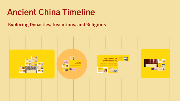 Ancient China Timeline by Kyle Roberts on Prezi