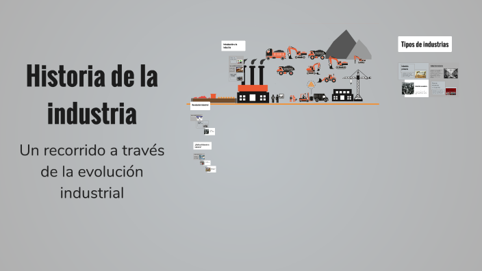 Historia de la industria by José Salvador Zavala Rivas on Prezi