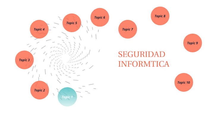 Seguridad Informática by David Socas García on Prezi