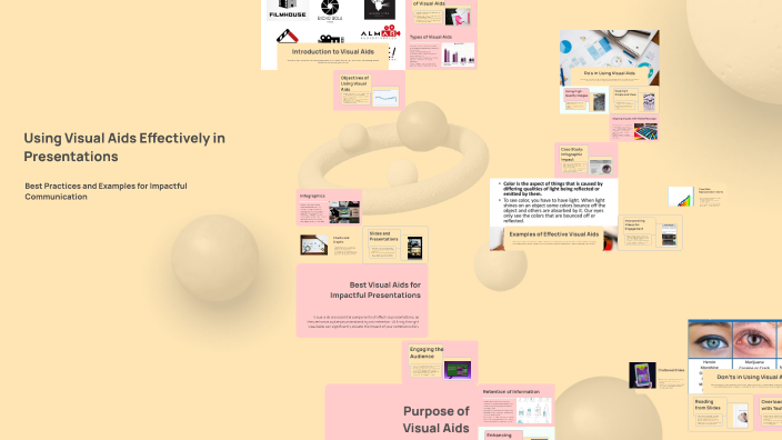 Using Visual Aids Effectively in Presentations by J Jodloman on Prezi