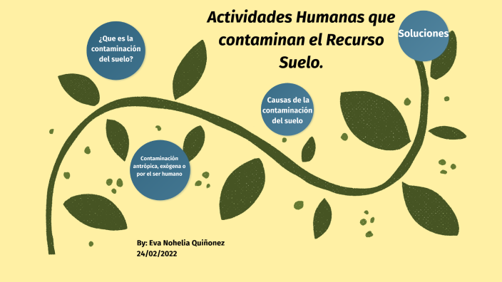 Actividades Humanas Que Contaminan El Recurso Suelo By EVA QUI ONEZ